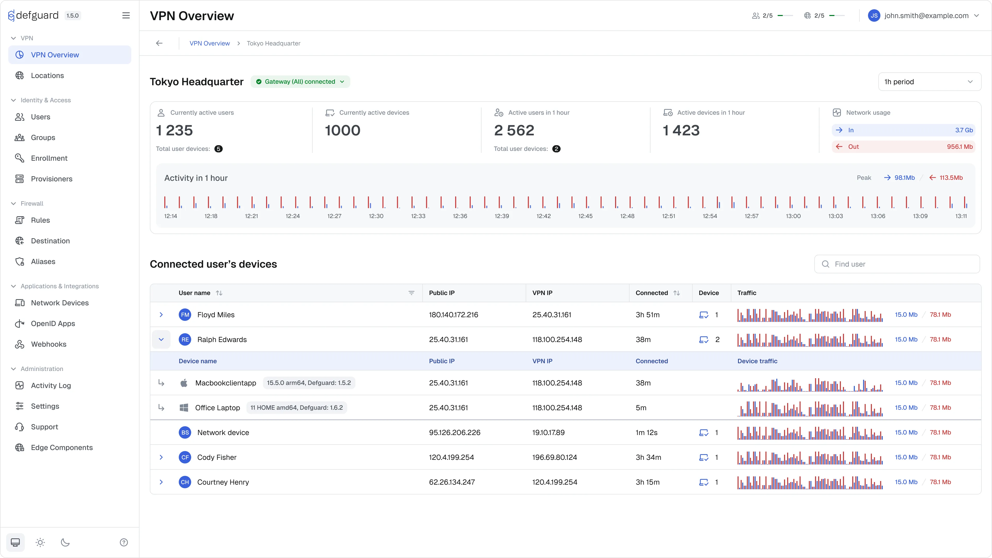 The new Defguard 2.0 user interface