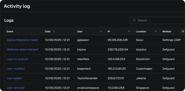 Activity log listing events such as device attestation failed, webhook state changed and user added, with date, user, IP, location and module columns