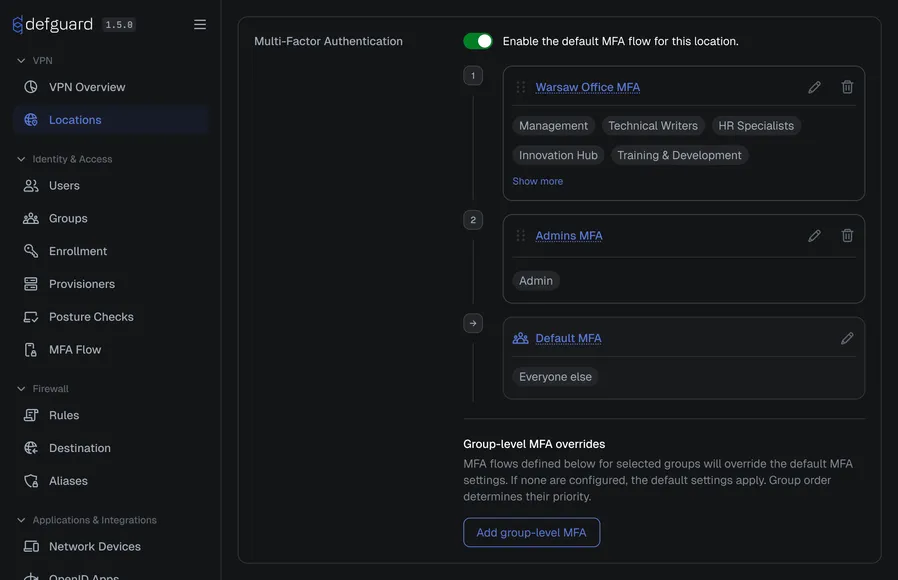 Location settings with the default MFA flow enabled, two group-level MFA flows assigned in priority order, and a Default MFA flow for everyone else