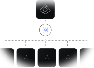 Diagram connecting an MDM policy to five user devices