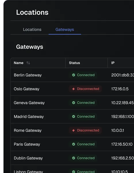 Security feature preview