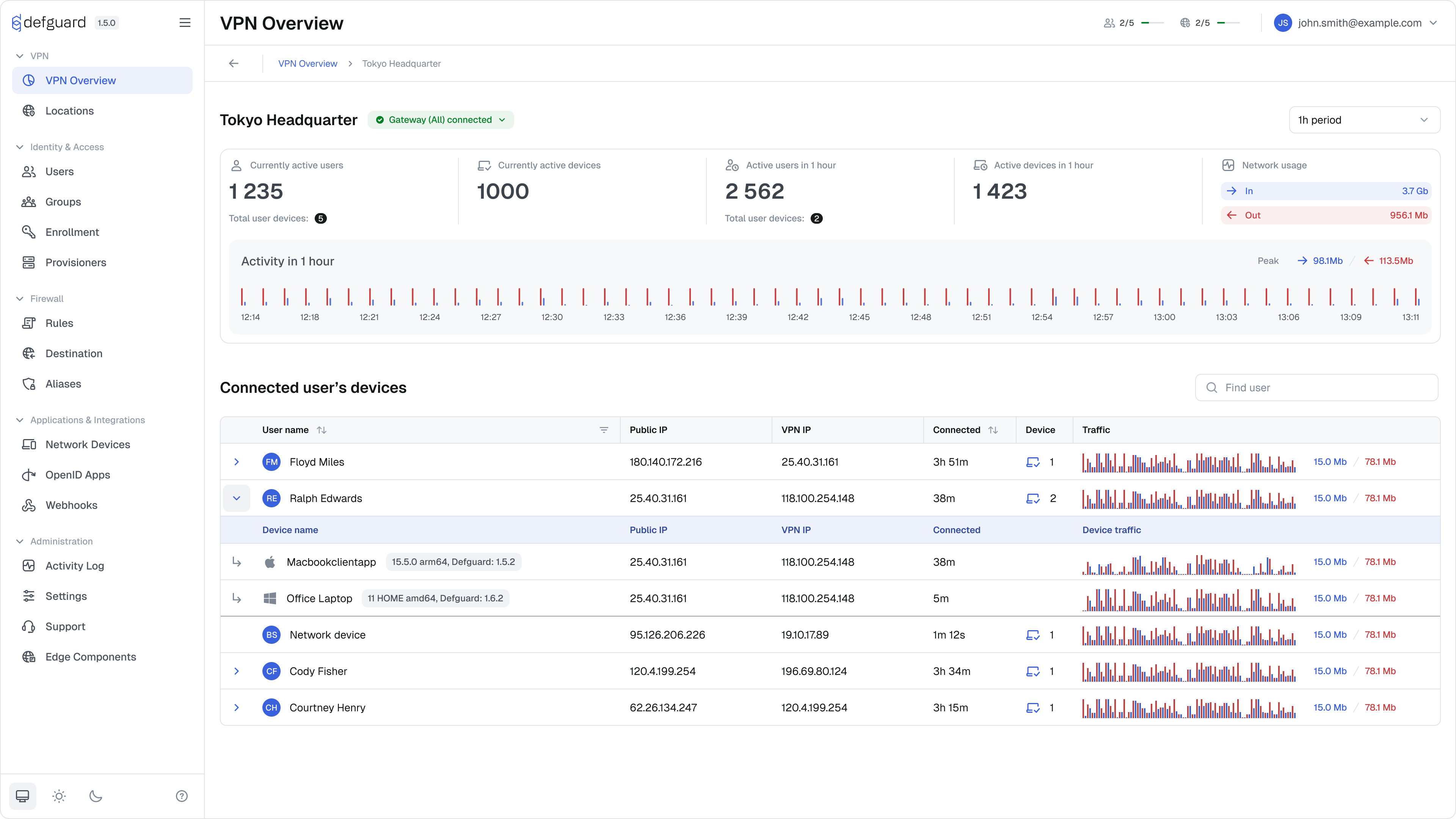 The new Defguard 2.0 user interface