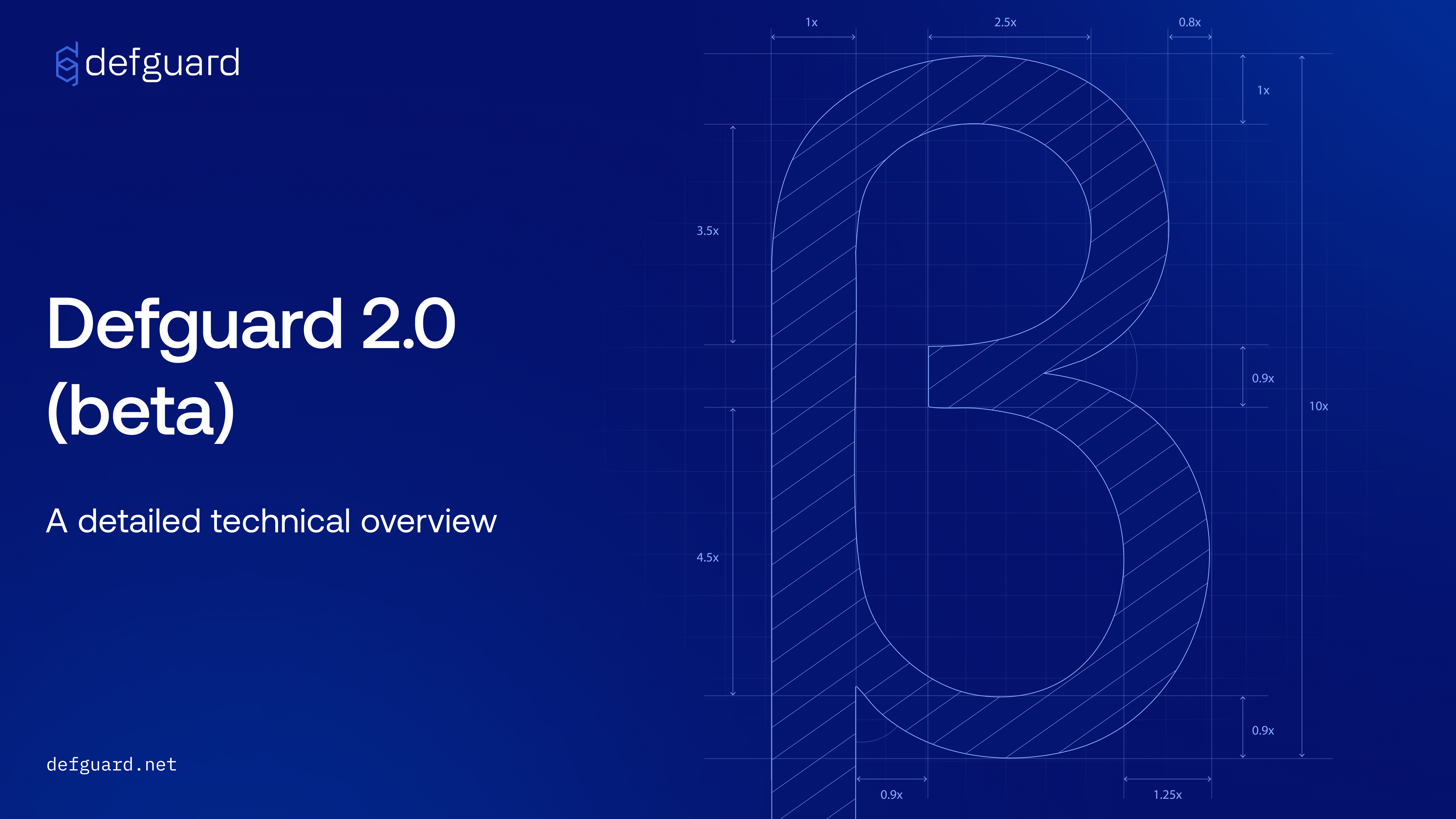 Defguard 2.0 Beta 1 release hero image