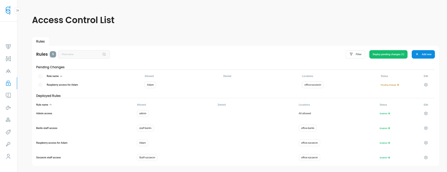 Defguard Admin Dashboard — users, groups, devices, MFA settings, and access policies overview