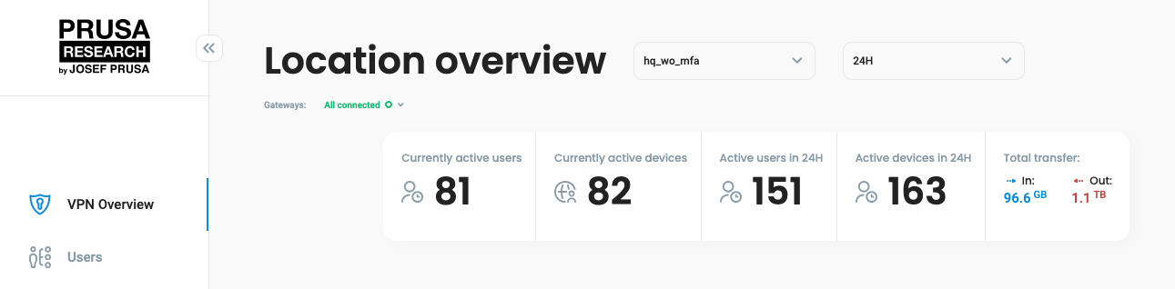 Defguard unified architecture — distributed locations overview